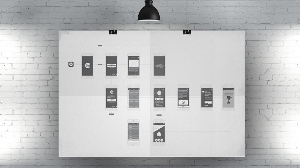  - The joining between communication and gamification  - 2